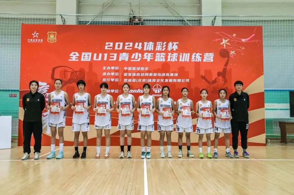 义务篮球训练的最佳实践方案_1